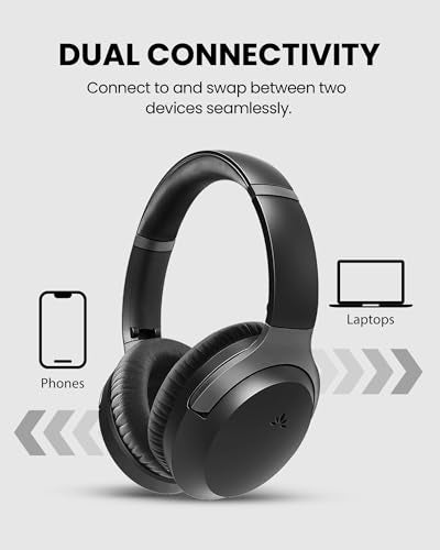 Avantalk Aria Podio 3 – Multipoint Bluetooth Over-Ear Headset with Detachable Noise-Canceling Mic & Sidetone for Clear Work Calls, PC & Phone, EQ Sound, 55H Battery, Charging Stand, Spacious Earcups