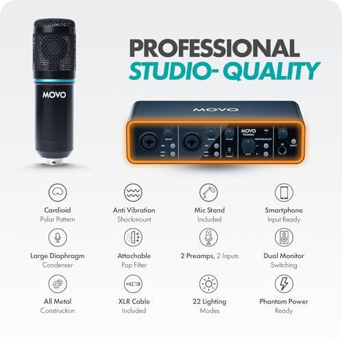 Movo PodPak2T 2-Pack Universal Condenser Microphone Kit with Phantom 2x2 Audio Interface, Desktop Mic Stand, and Studio Headphones- Podcast Equipment Bundle for YouTube, Podcast, Streaming, Musicians - style: with Tabletop Stands