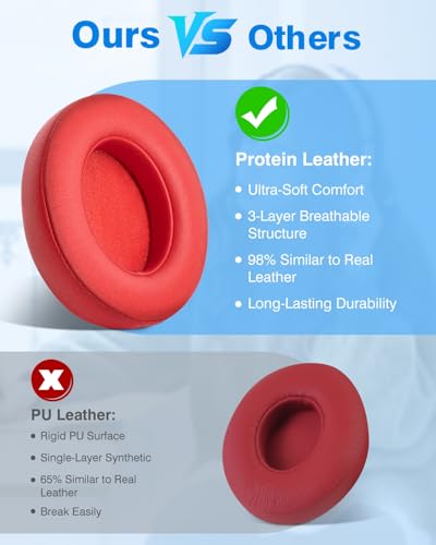 FEYCH Replacement Ear Pads for Beats Studio 3 & Studio 2 Wireless Over Ear Headphone -Red - color: Red