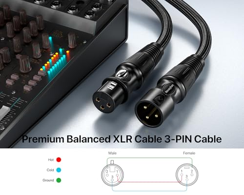 XLR Cable 3ft 10 Packs - Premium Balanced Microphone Cables Mic Cable | With 3-Pin Shielded Nylon Braided XLR Male to Female Mic Speaker Cable for Mixer, Speaker Systems 22AWG - size: 3 Feet-10 Pack
