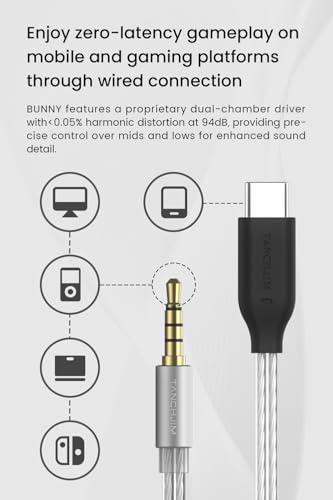 Bunny Wired Gaming Earphones, HiFi IEM Earbuds with Mic-3.5mm | Bass Boot Maze Cavity, 1DD Dual-Chamber Driver, 0.78 2pin Tangle Resistant, Lightweight, Audiophile in-Ear Earphone - color: 3.5mm