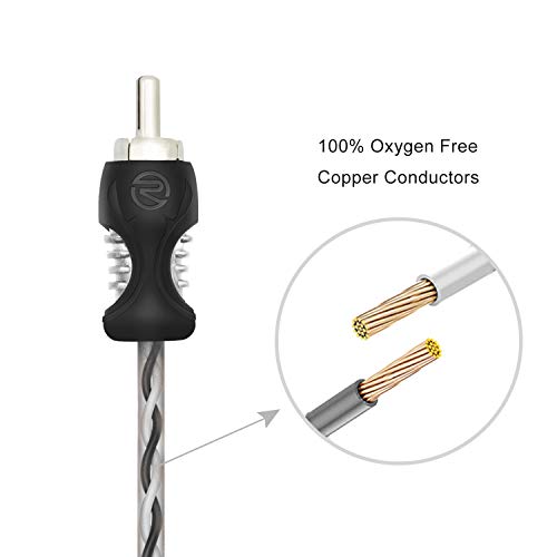 RECOIL RCI217-2 17ft 2-Channel RCA Audio Cable Twisted Pair Noise Reduction | 100% Oxygen Free Copper 2 Pack