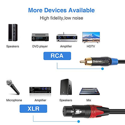 Female XLR to Dual RCA Y Splitter Patch Cable,Unbalanced XLR Female to 2 RCA/Phono Plug Stereo Audio Interconnect Duplicator Lead - 6.6 Feet - size: 6.6 Feet