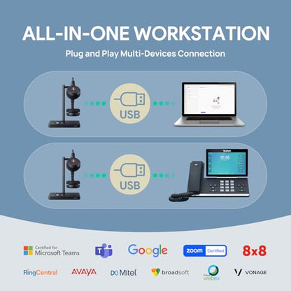 Yealink WH62 Dual Wireless DECT Headset for IP Phone & PC, Teams & Zoom | 525ft Long Range, Quick Mute, Noise Canceling Microphone, Call Control, 14H Battery for Home Office Call Center - style: WH62 Dual-ear