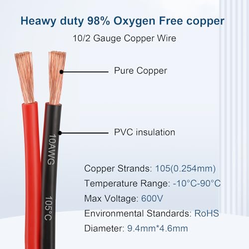 10 Gauge Wire 2 Conductors Copper Wire, 10 AWG Battery Cable Oxygen Free Copper Wire for Solar Panel, Automotive, Trailer, RV and Speaker (10 Gauge 30FT) - size: 30 FT, style: 10 AWG