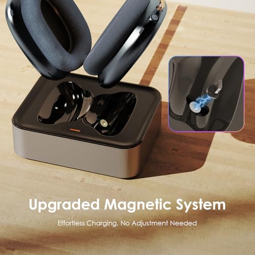 Headphone Charging Station for AirPods Max 1 & 2 - Magnetic Charger Dock with Lightning & USB-C Connectors, LED Indicator, Easy Drop-in Charging (Titanium) - color: Titanium