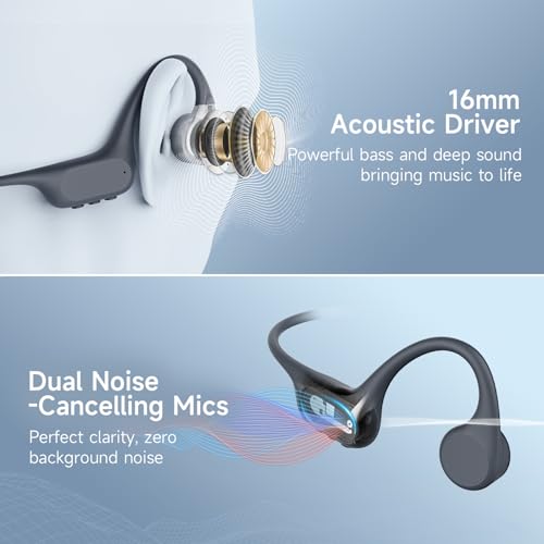 LOBKIN Bone Conduction Swimming Headphones IP68 Waterproof MP3 32G Memory | Bluetooth 5.4, 10 Hours Playtime, Secure Fit, Underwater Open Ear Earbuds for Surfing, Running, Cycling
