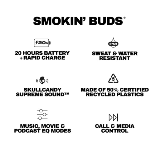 Skullcandy Smokin’ Buds Wireless Noise Isolating Earbuds - True Black - color: True Black