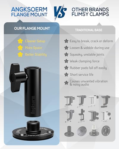 KBF-48 Microphone Flange Mount, 12mm Socket, 5/8-27 and 3/8-16 Threads | Compact mic mount base for compatible boom arms, goosenecks, desks, tables, podiums, walls, or ceilings - size: KBF-48 Flange Mount