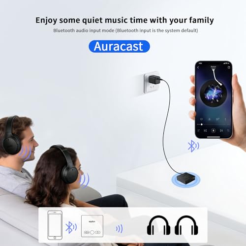 Auracast Broadcast Transmitter with LC3 Low Latency Audio Codec, Bluetooth & Wired Dual Input Mode, Optical Digital, RCA, AUX, USB-C Audio Input, Wireless Audio Sender for TV, Projector, Home Stereo