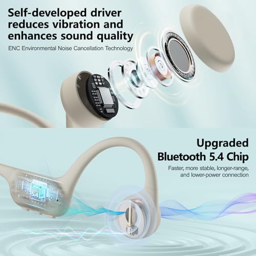 Swimming Headphones Bone Conduction Headphones IPX8 Waterproof Apricot | Waterproof Earbuds for Swimming ,Open Ear Earphones with MP3 Mode 32GB,8H Play Bluetooth 5.4 Ear Buds Secure Fit for Running - color: Apricot