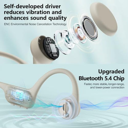 Swimming Headphones Bone Conduction Headphones IPX8 Waterproof Apricot | Waterproof Earbuds for Swimming ,Open Ear Earphones with MP3 Mode 32GB,8H Play Bluetooth 5.4 Ear Buds Secure Fit for Running - color: Apricot