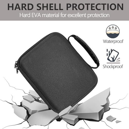 Musiin Custom Audio Interface Case Compatible with Apogee Symphony Desktop | EVA Hard Shell with Dual Zippers, Mesh Pocket & Handle, Protective Storage for Studio Recording, Live Show & Travel Bag