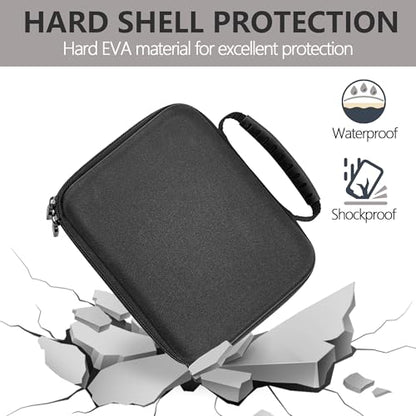 Musiin Custom Audio Interface Case Compatible with Apogee Symphony Desktop | EVA Hard Shell with Dual Zippers, Mesh Pocket & Handle, Protective Storage for Studio Recording, Live Show & Travel Bag