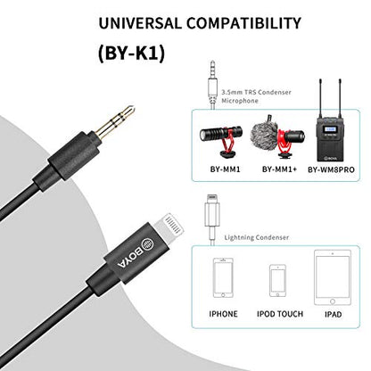 BOYA Dual Wireless Lavalier Microphone Smartphone, Dual-Channel System 2 Transmitter & 1 Receiver for DSLR Camera Recorder iPhone 11 X 8 7 6 Samsung YouTube Street Interview Facebook Livesteam Vblog