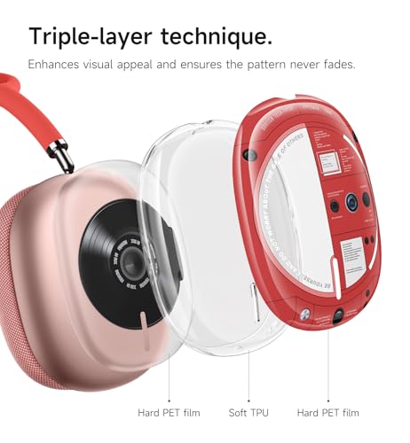 SURITCH for AirPods Max Case, TPU Anti-Scratch Ear Cups Cover, Rugged Shockproof Accessories Protective Cover for Apple AirPods Max - Red - color: Red