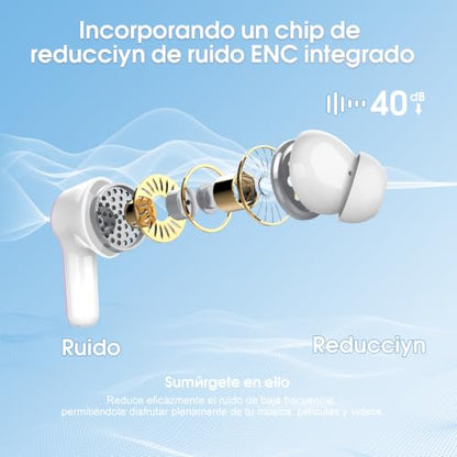 Wireless Earbuds, Bluetooth 5.3 Headphones HiFi Stereo, Bluetooth Earbuds - color: TR-EAzure