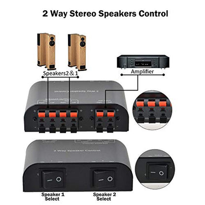 A ADWITS 2-Channel Speaker Switcher Selector Box with Terminal Claps 150W RMS per Channel, Black