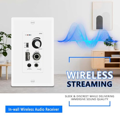 in Wall Audio Control Amplifier Receiver Compatible with Bluetooth 2 Channel Wall Plate with USB Microphone Aux (3.5mm) Input 120W for Sound Systems Home Theater Integration