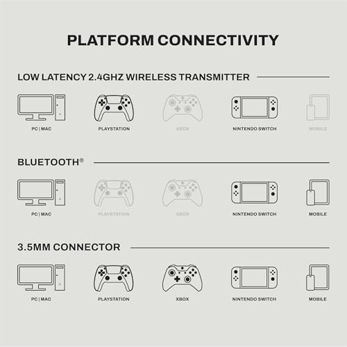 Skullcandy Crusher PLYR 720 Wireless Gaming Headset - Digi-Black | THX Spatial Audio, Multi-Sensory Crusher Bass, Removable Microphone, PC, PlayStation, Nintendo, Multi-Platform, Open-Back - color: Digi-Black