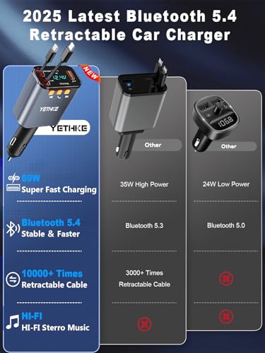 Bluetooth Car Adapter with Retractable Charger,[Upgrade] Bluetooth 5.4 FM Transmitter for Cars, 4 in 1 Fast Car Charger 69W, Handsfree Call, 2*Retractable Cable for iPhone 17/16/15/14, Galaxy-Gray - color: Gray