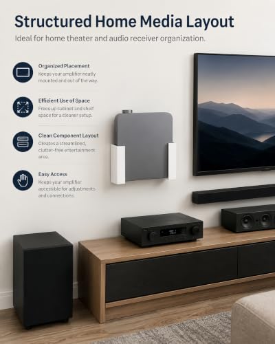 Wall Mount Bracket Compatible with WiiM Amp Audio Amplifier, Space-Saving Audio Receiver Holder, Secure Home Audio System Wall Installation Stand for Media Setup