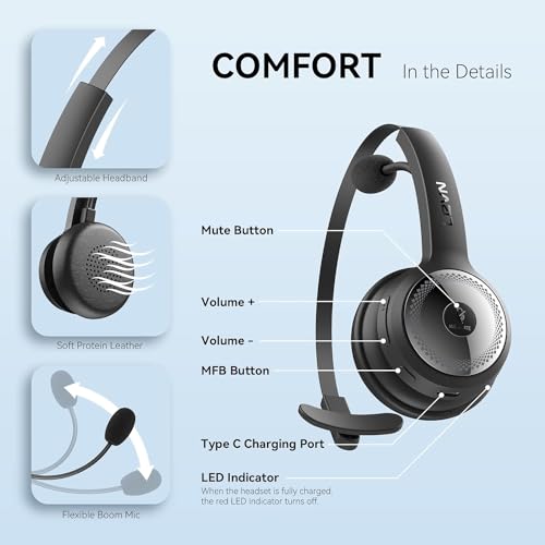 LEVN Bluetooth 5.0 Headset, Wireless Headset with Microphone (AI Noise Cancelling), 35Hrs Bluetooth Headphones with USB Dongle for PC, Suitable for Remote Work/Call Center/Zoom/Online Class, Black