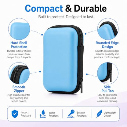 Headphone Case Hard Edge Zipper Bag Compact Portable Headset Storage Bag for Wireless,Headphones Earbuds Cables Charging Cable Travel Waterproof Commuting Home - color: Blue