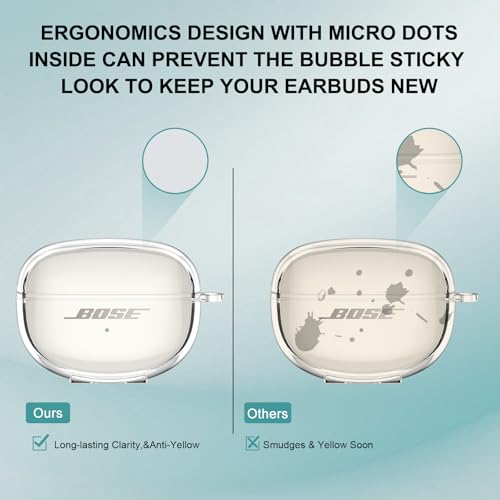 Aircawin for Bose Ultra Open Earbuds Case Clear 2024,Full Protective Shockproof Soft Transparent TPU Cover for Bose Open Ear Wireless Earbud Headphone Accessories with Carabiner and Cleaning Pen-Clear - color: Clear