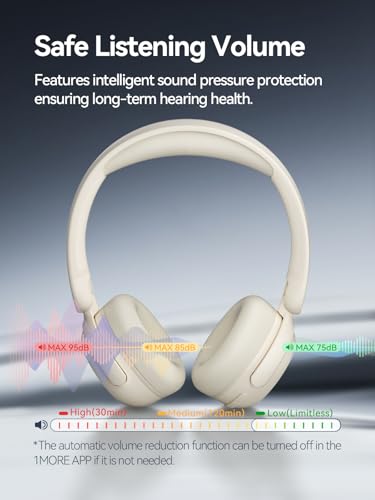 1MORE HQ20 Wireless On-Ear Headphones with Microphone, 85dB Safe Volume, 65H Playtime, Lightweight Foldable Bluetooth Headphones for School/Travel, Android and iOS Compatible, White - color: White