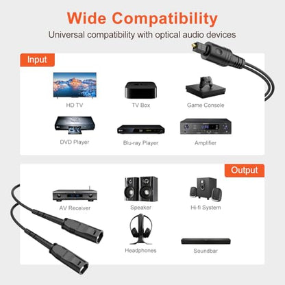 VANAUX 1x2 Digital Audio Splitter, Fiber Optic Digital Audio Cable, Toslink S/PDIF 1 Male Input 2 Female Output Support LPCM2.0, Dolby Digital, DTS 5.1 (1ft/0.3m) - size: 1ft/0.3m