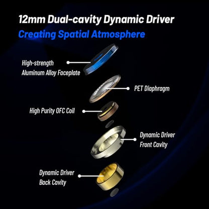 BQEYZ BQ10 Wired in-Ear Earbuds, 12mm Dynamic Driver, Type C with Mic - size: Type C with Mic
