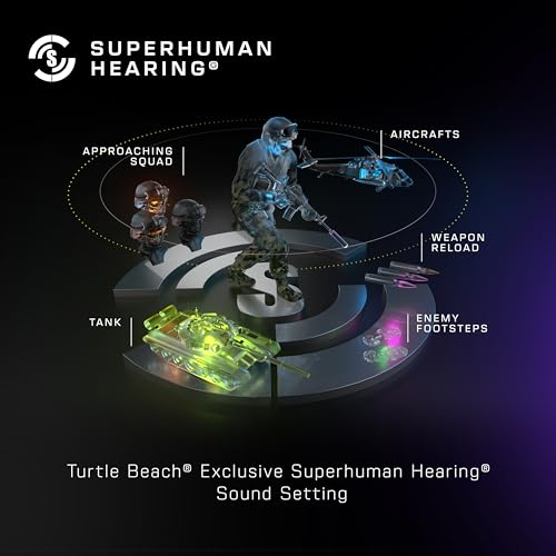 Turtle Beach Stealth 500 Wireless Multiplatform Gaming Headset Renewed PC | PS5, PS4, PlayStation, Bluetooth, 40mm Drivers, Rechargeable 40-Hr Battery, Flip-to-Mute Mic, Memory Foam, Lightweight, Black - style: Stealth 500