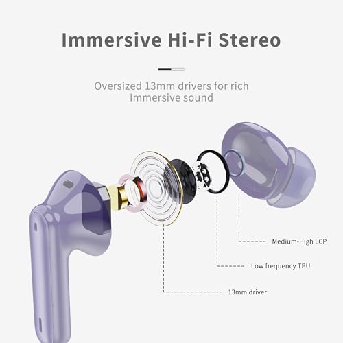 Wireless Earbuds, Bluetooth 5.4 Headphones in Ear with HiFi Stereo Deep Bass, 4 ENC Noise Cancelling Mic Wireless Earphones 40H, in-Ear Earbud Bluetooth Dual LED Display IP7 Waterproof, Pure-Blue - color: Blue