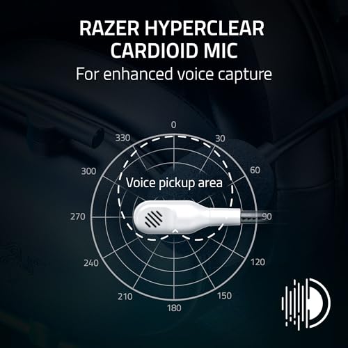 Razer BlackShark V2 X Wired PlayStation Gaming Headset, White - color: White, size: 3.5 mm (Pack of 1), style: PlayStation