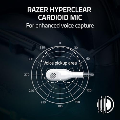 Razer BlackShark V2 X Wired PlayStation Gaming Headset, White - color: White, size: 3.5 mm (Pack of 1), style: PlayStation