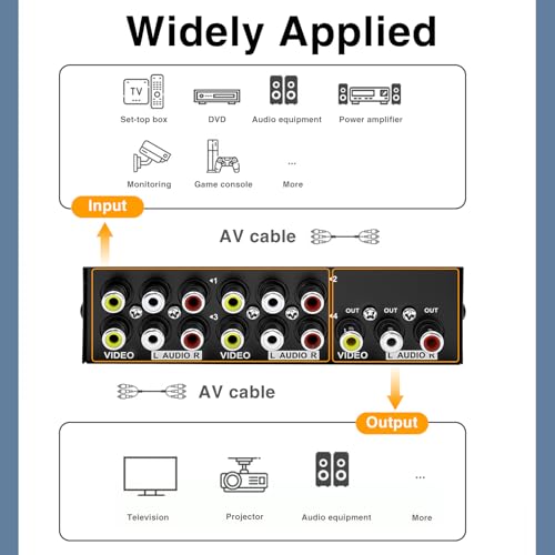 Poyiccot 4 Port Audio Receivers and Video Recivers, RCA Switcher 4 in 1 Out Composite Video L/R Audio Stereo Selector Box, Multi-Way AV Selector Switch Box for DVD, Game Consoles,Xbox, HDTV, 1Pack