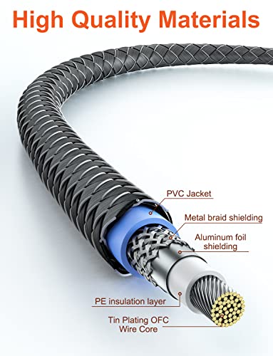 VANAUX 90 Degree RCA Cable,Right Angle Subwoofer Cable,Digital Coaxial Audio Cord,Nylon Braided,Gold-Plated,Male to Male for Hi-Fi Systems,HDTV,Sound Bar,PS4 (Double 90°, 3ft/1m) - size: 3 ft, style: Double 90°