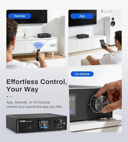 P30 300W x 2 Multiroom Streaming Amplifier Stereo Music Streamer with ESS ES9023Q2M DAC & TI TPA3255DD Amps, 3" LCD Screen, WiFi, BT, Remote Control, PC in, HDMI ARC, Optical, RCA I/O Ports