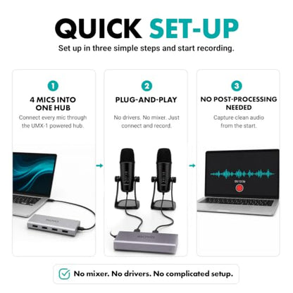 Movo 4-Person USB Podcast Equipment Bundle – 4 Condenser Mics, Hub & Case - color: Black