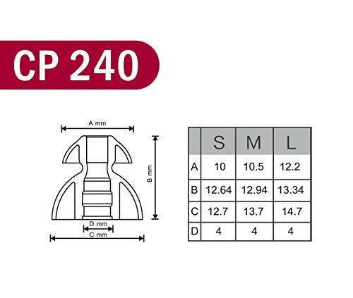 SpinFit CP240 Double Flange - S - Patented Silicone Eartips for Replacement (1 Pair, Insert Included)(for Nozzle Diameter from 4.5-5m, w/Insert from 3-3.5mm)