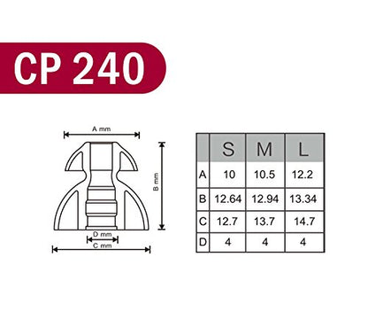 SpinFit CP240 Double Flange - S - Patented Silicone Eartips for Replacement (1 Pair, Insert Included)(for Nozzle Diameter from 4.5-5m, w/Insert from 3-3.5mm)