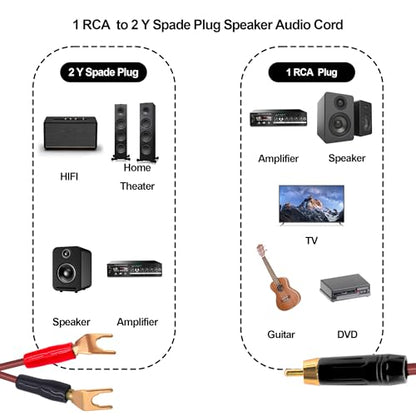 RCA to Y Spade Plug Speaker Cable Wire Cord, RCA Male to 2Y Spade Connector Adapter Audiophile OFC HiFi Speaker Audio Cord for Amplifier Subwoofer Audio System -6.6FT/2M