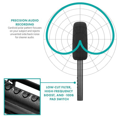 Movo Boom Mic Kit for Filmmaking – Supercardioid Shotgun Microphone, 9.8ft Boom Pole, Blimp Windscreen & Deadcat – Complete Location Sound Bundle