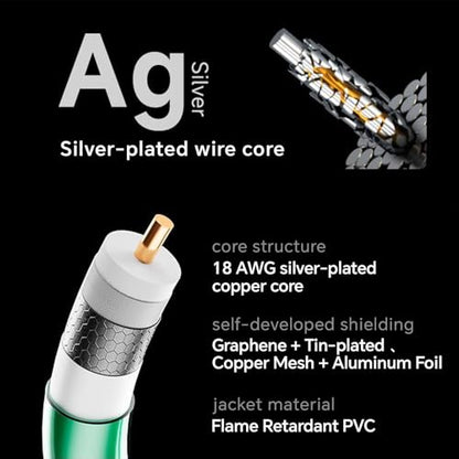 M/M Digital Audio Coaxial Cable [Silver-Plated | Copper Core | 17AWG], RCA Coaxial Cable, 2RCA Male to 2RCA Male L/R Sound Digital Coaxial Audio Cable, Emerald - size: 9.8FT/3M