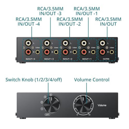 4-Way Stereo Audio Switcher 4-in-1/1-in-4-Out Bi-Directional for Speaker | YGiTK 3.5mm Aux&RCA L/R Audio Switch Selector Box with OFF Button, 1.5m/4.9ft RCA Cable for Headphones, Amplifiers, Computer - size: 4-Way