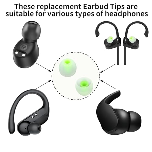 Earbud Tips Soft Anti Slip Washable Reusable Silicone Fit Most In-Ear Earbuds (Inner Hole 3.8mm-5.1mm) 18pcs S M L - color: color-38