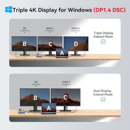 USB C Docking Station Dual Monitor, ABIWAZY 15 in 1 Laptop Docking Station | 8K DP, Dual HDMI 4K@60Hz, 1Gbps Ethernet, 100W PD, Screen Button, USB-C Data Ports&SD/Micro SD, USB C Hub for HP/Delll/Lenovo