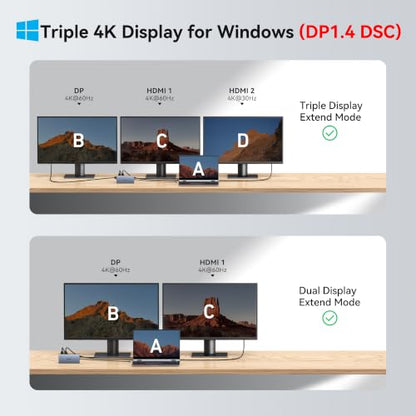USB C Docking Station Dual Monitor, ABIWAZY 15 in 1 Laptop Docking Station | 8K DP, Dual HDMI 4K@60Hz, 1Gbps Ethernet, 100W PD, Screen Button, USB-C Data Ports&SD/Micro SD, USB C Hub for HP/Delll/Lenovo