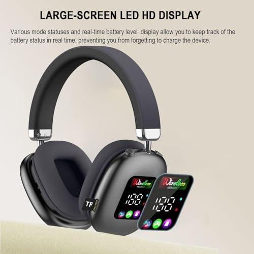 Wireless Bluetooth Over-Ear Headphones with Mic, LED Display, Deep Bass Stereo Sound, Low Latency, Noise Cancelling Mic, Lightweight Headset for Work, Home, PC, Phone (Blue) - color: Blue